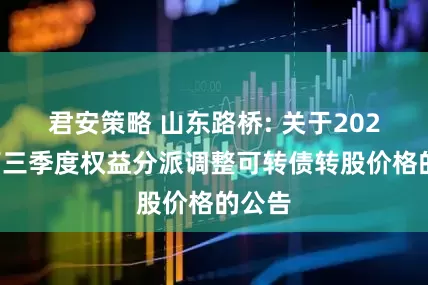 君安策略 山东路桥: 关于2025年第三季度权益分派调整可转债转股价格的公告