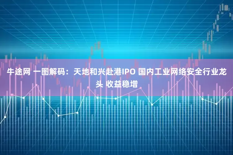牛途网 一图解码：天地和兴赴港IPO 国内工业网络安全行业龙头 收益稳增